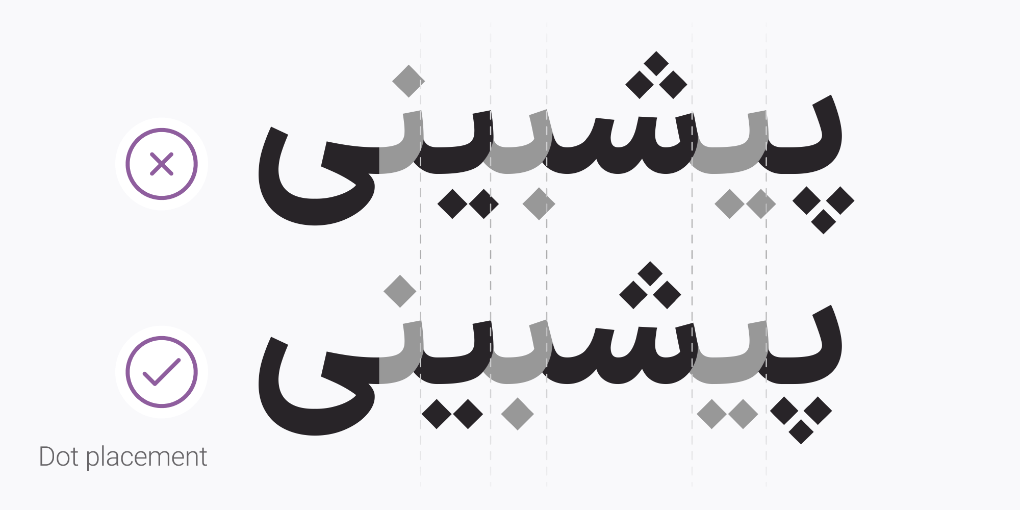 Iransans noonfont