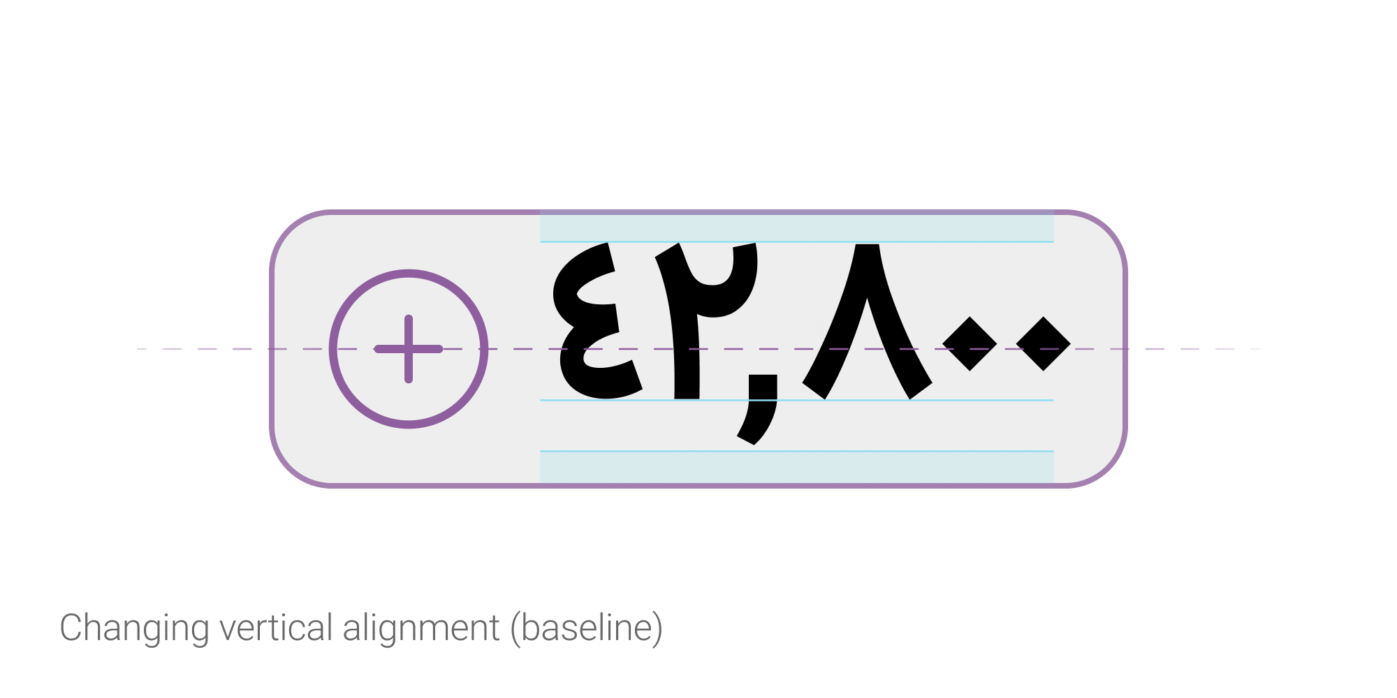 Iransans noonfont